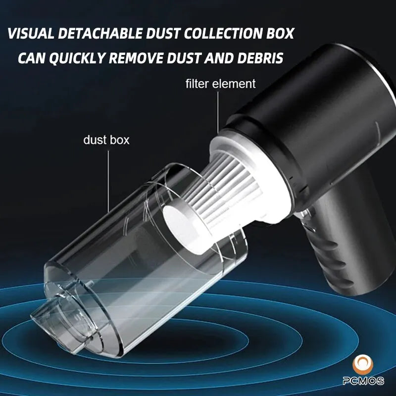 CleanSwift Pro – Wireless High-Power Vacuum