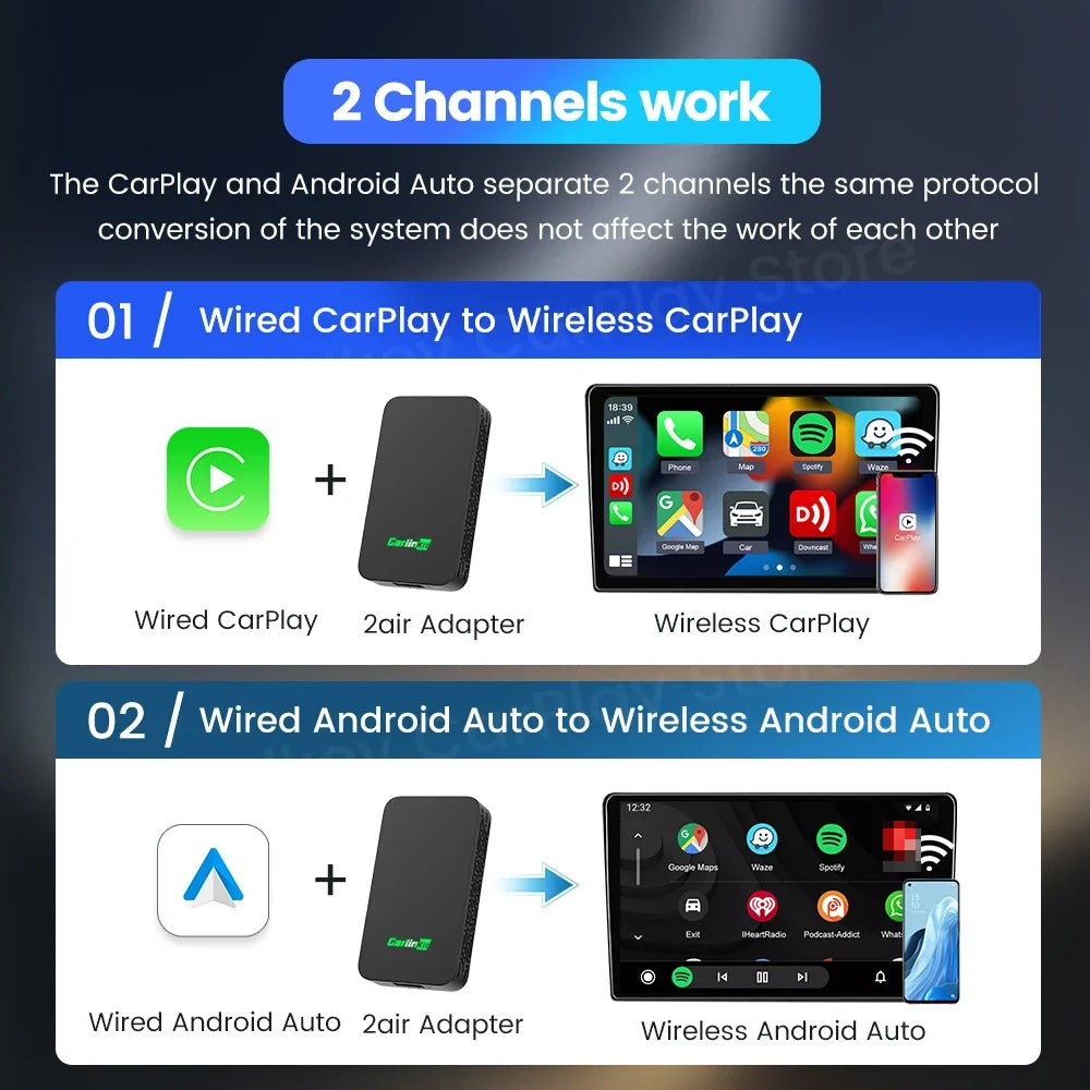 DriveSync Pro – 2-in-1 Wireless CarPlay & Android Auto Adapter