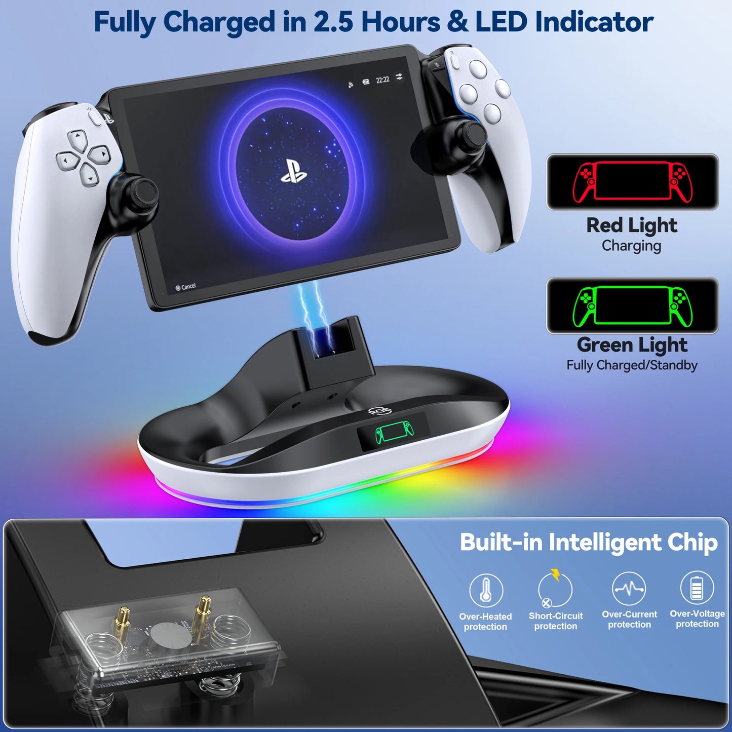 PSCharge Dock – Charging Station for PlayStation Portal