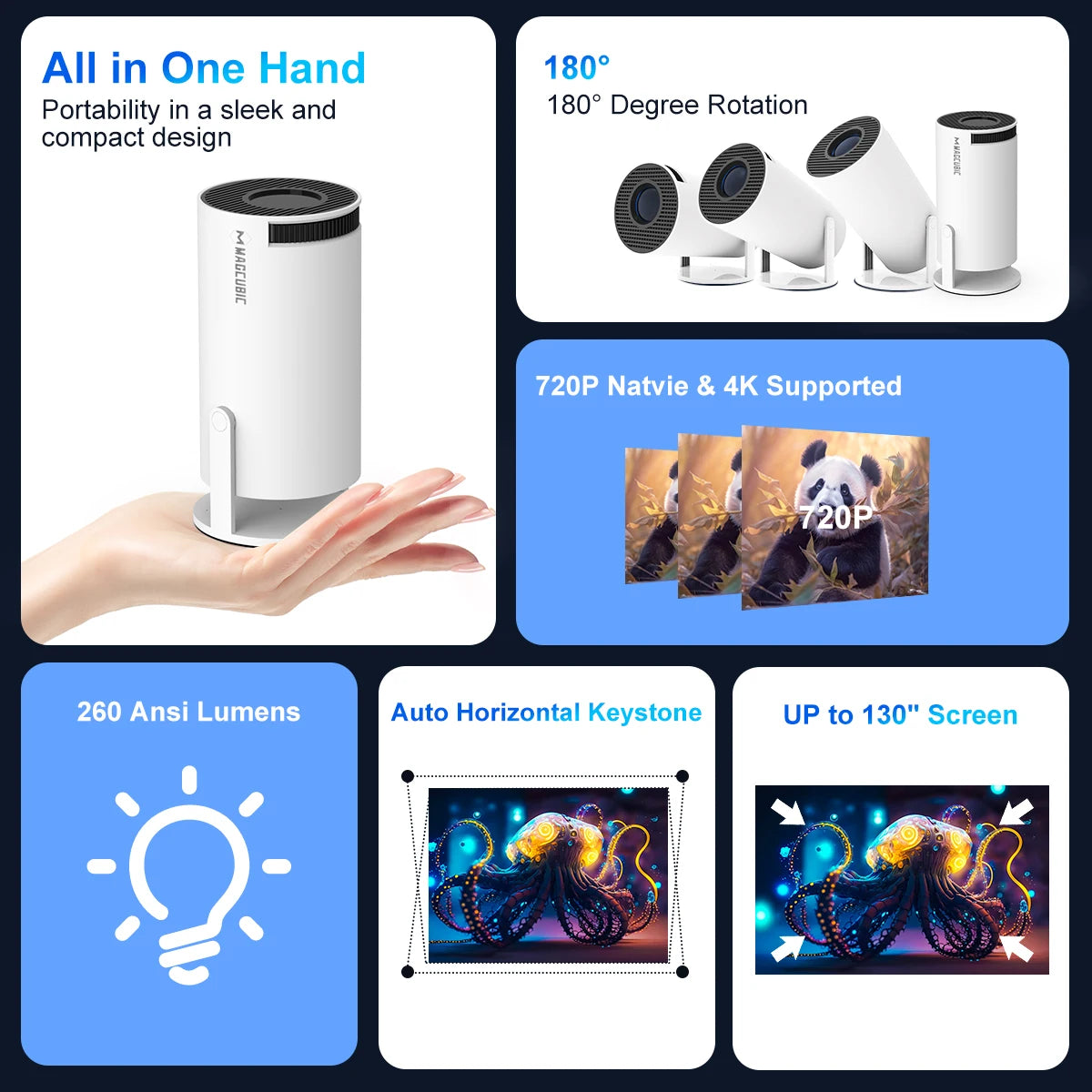 CineFlex Pro 4K – Portable Cinema Projector